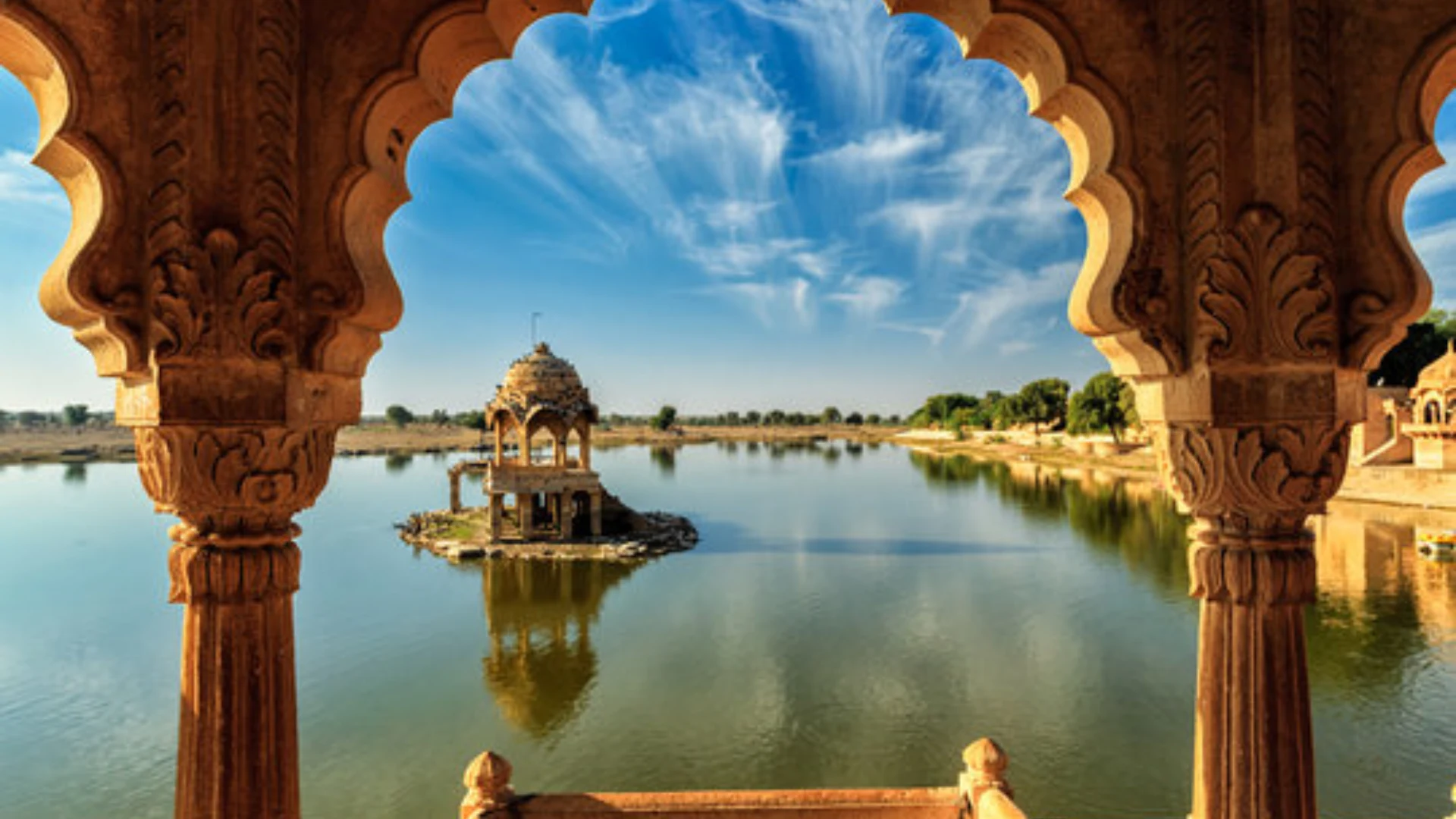 Rajasthan Budget Package